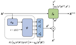 VFDS: Variational Foresight Dynamic Selection in Bayesian Neural Networks