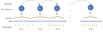Adaptive Activity Monitoring with Uncertainty Quantification in Switching Gaussian Process Models